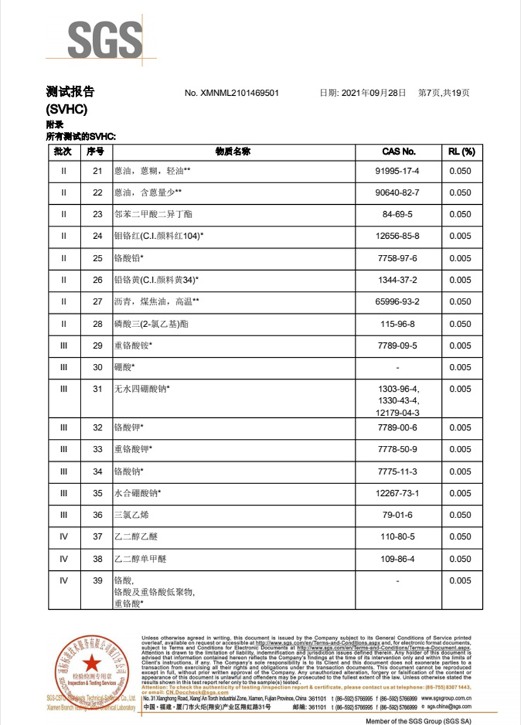 測(cè)試報(bào)告