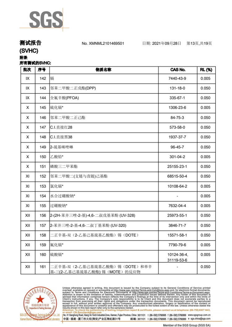 測(cè)試報(bào)告